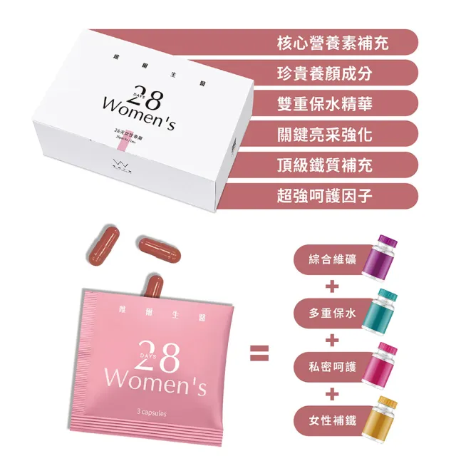 【唯爾生醫】28天女性專屬唯光膠囊 28包/盒(玻尿酸 蔓越莓 鐵 維他命C B群 綜合維他命)
