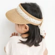 【Emi 艾迷】兒童 夏日草帽 可愛蕾絲 空頂 遮陽帽 2-7歲可配戴 寶寶 幼兒 童帽 防疫帽