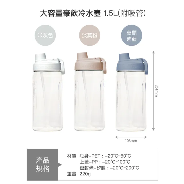 【LocknLock樂扣樂扣】買一送一-大容量豪飲運動冷水壺1500ml/三色任選(附吸管)