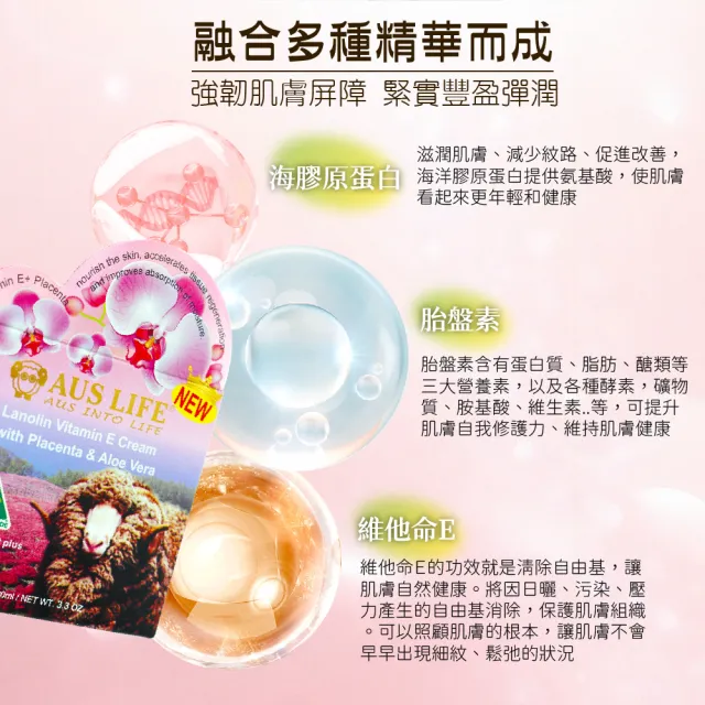 【AUS LIFE 澳思萊】蘭鑽奢養滋潤乳霜100mlX5(修護保濕滋潤煥活綿羊乳霜5入組)