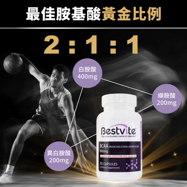 【美國BestVite】必賜力BCAA支鏈胺基酸膠囊1瓶(90顆)