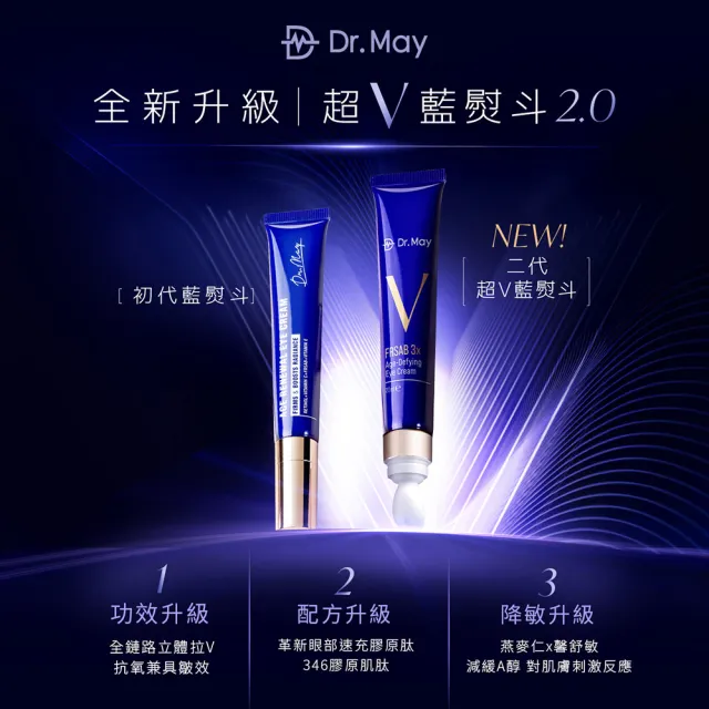 【Dr. May 美博士】超V反重力眼霜20ml(第二代藍熨斗眼霜)