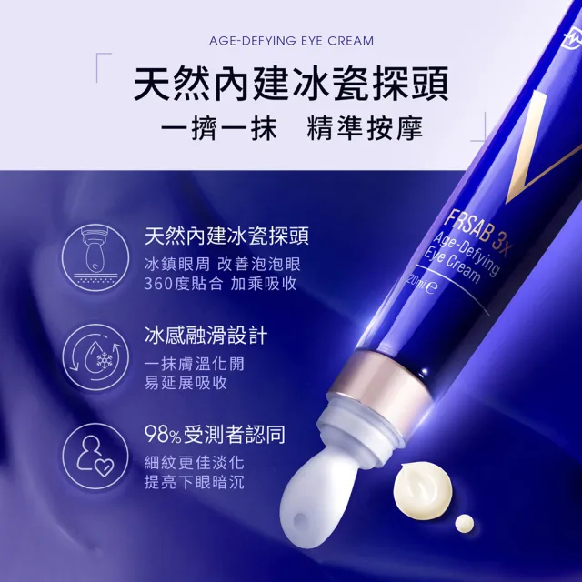 【Dr. May 美博士】超V反重力三抗眼霜20ml(第二代藍熨斗眼霜 抗氧X抗黑X抗老)