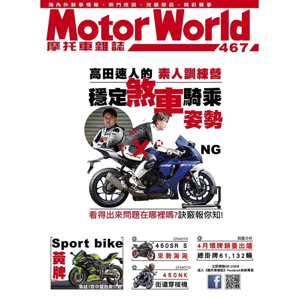 【MyBook】摩托車雜誌Motorworld【467期】(電子雜誌)