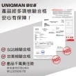 【UNIQMAN】專利薑黃+肝精EX 膠囊 1瓶組(60粒/瓶)