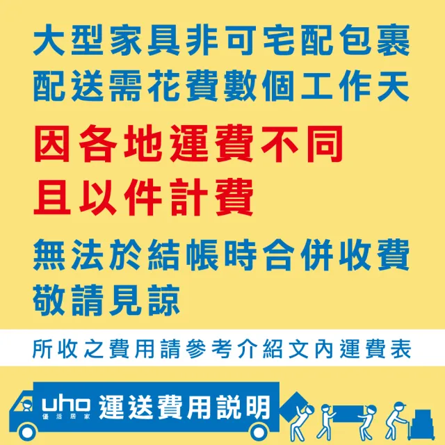 【久澤木柞】DA-6尺雙人加大迪克日式三件組/床頭片+低床底+床邊櫃(運費另計)