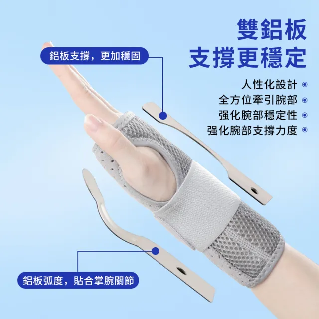 【StarGo】雙鋼板支撐固定護腕 拇指護腕固定帶 護腕護具 非醫療用(固定手腕/受傷防護/腕關節防護/運動扭傷)