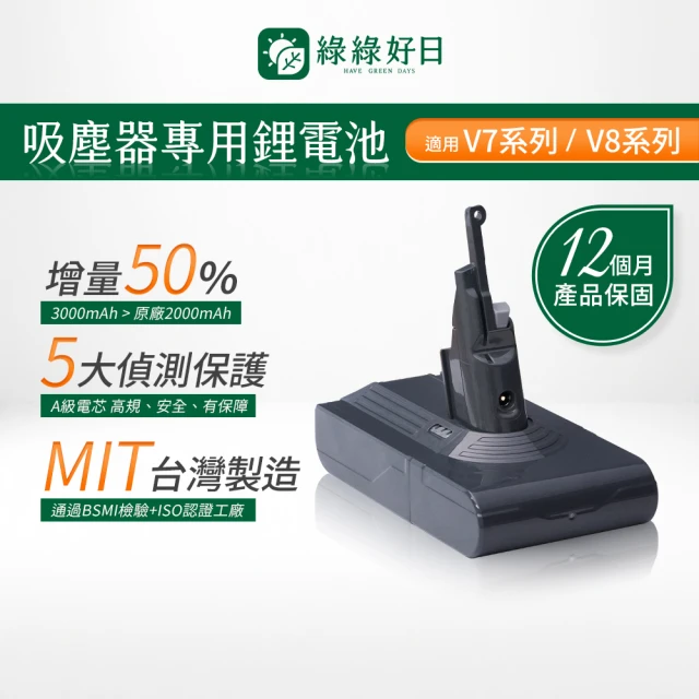 Have Green Days 綠綠好日 適用 Dyson戴森 V7 V8系列 吸塵器電池(BSMI認證 台灣MIT鋰電池)