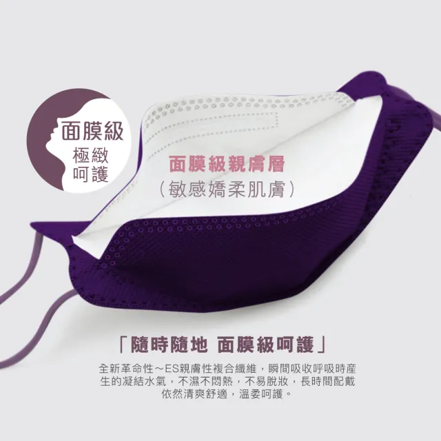 【卜公-KF94 30入優惠組】醫療 醫用口罩 韓式魚型3D立體/超薄極透氣/面膜級成人 10入/盒*3盒 野莓紫