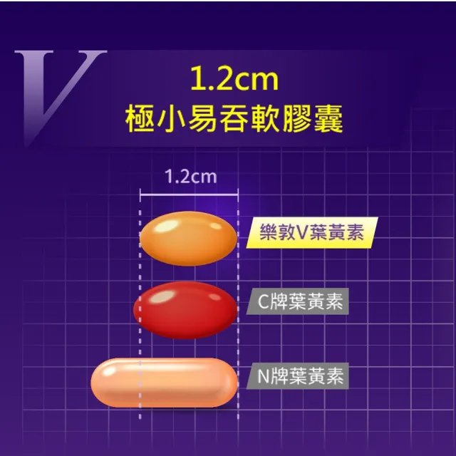 【樂敦】V游離型葉黃素複方軟膠囊(6入組共360粒 金盞花萃取物)