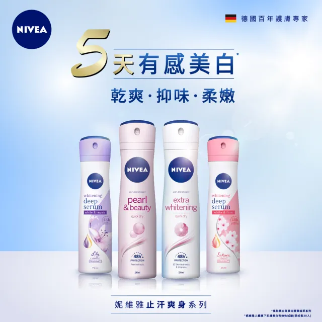 【NIVEA 妮維雅】止汗爽身噴霧150ml系列(珍珠煥采/舒敏/經典呵護)