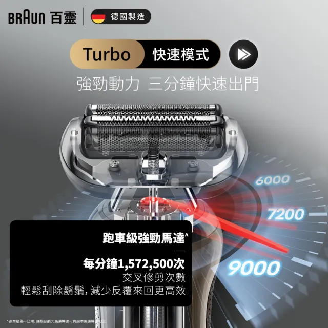 【德國百靈BRAUN】7系列PRO 智能靈動電動刮鬍刀/電鬍刀-附鬢角刀(72-C1500s 德國製造)