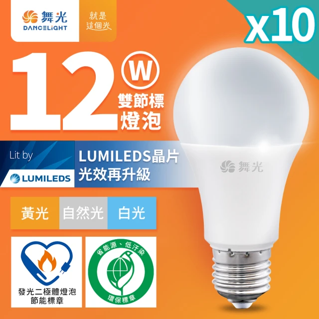 DanceLight 舞光 10入組 新升級節能/環保雙認證 12W LED燈泡 E27 全電壓(白光/自然光/黃光)