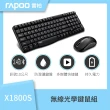【LG 樂金】無線鍵鼠組★34GP63A 34型VA  2K 21:9 160Hz 曲面專業玩家電競螢幕(FreeSync/7W*2/HDR10)