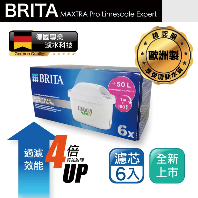 【BRITA】MAXTRA Pro All-in-1 濾芯 6入 BRITA 濾水壺適用 歐洲製(原裝平輸)