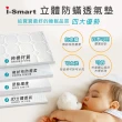 【i-smart】卡莉絲嬰兒床＋杜邦防蹣透氣墊+尿墊+蚊帳+寢具七件組(超值五件組含安撫搖椅)