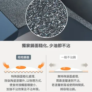 【WOKY 沃廚】哈哈鍋2.0雙鍋組-26cm淺煎+28cm深煎(Ticera系列/不沾鍋/平底鍋)