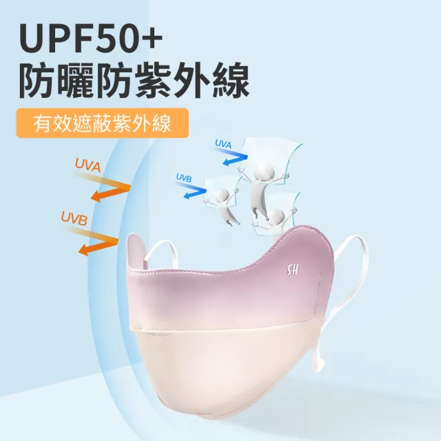 【golovejoy】UPF50+冰絲口罩 布口罩(抗UV防曬 可水洗 涼感 露鼻 透氣 漸層)