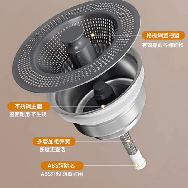 【kingkong】不鏽鋼水槽過濾彈跳芯 廚房排水孔防臭地漏芯 濾網篩 排水蓋 落水頭