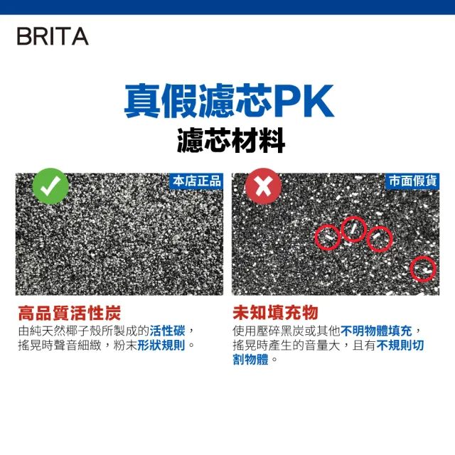 【BRITA】德國製 MAXTRA+ MAXTRA PLUS 全效型濾芯 4入 BRITA 濾水壺適用(原裝平輸)