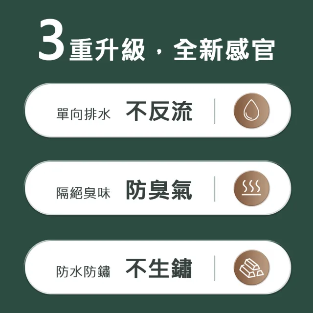 【AFAMIC 艾法】綠環保零耗材純銅彈跳芯廚房廁所洗手槽流理臺防堵塞菜渣毛髮過濾網(毛髮 菜渣 排水孔濾網)