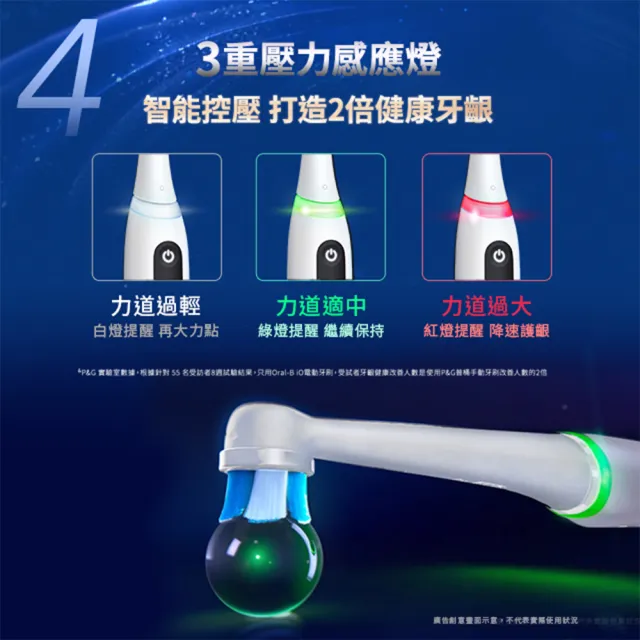 【德國百靈Oral-B-】iO7 微磁電動牙刷(星空藍)