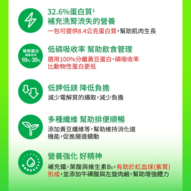 【益富】元氣強洗腎適用配方 方便包 30入*2盒(分離黃豆蛋白 洗腎患者適用)