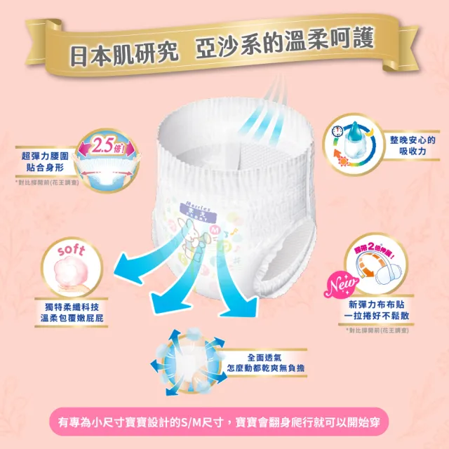 【妙而舒】妙兒褲/褲型尿布-EC限定彩箱L-XL(贈妙妙兔保溫提袋)