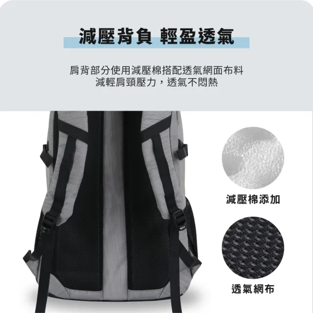 【Horizon 天際線】城市休閒後背包 Tracker 30L(保固一年/終身保修)