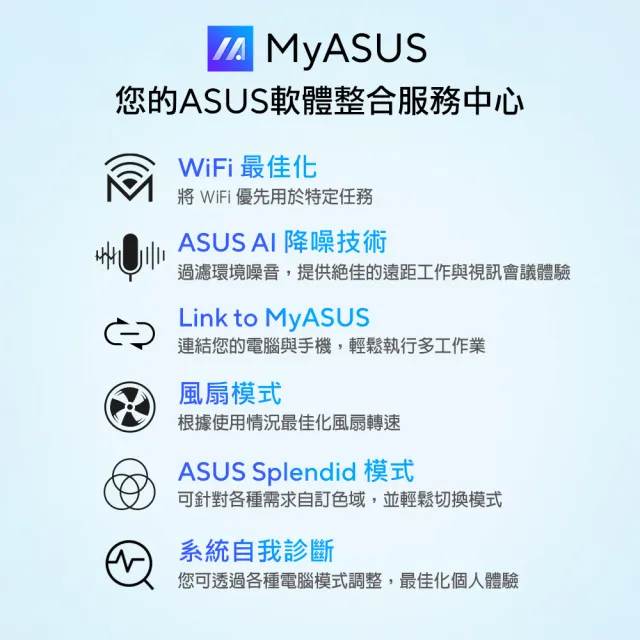 【ASUS 華碩】15.6吋i7直升32G商用筆電(B2502CBA-2861A1260P/i7-1260P/32G/1TB SSD/W11P)