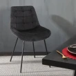 【YU Living 信歐傢居】北歐現代風 K/D燈芯絨餐椅 休閒椅(3色/黑色/棕色/灰色)