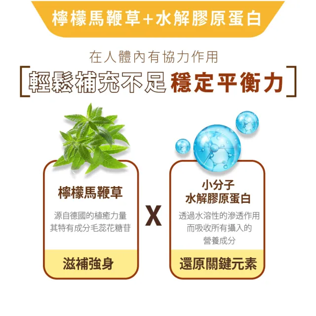 【Bioline 星譜生技】AGO活力股_3盒(60顆/盒)(原廠授權UC-II非變性二型膠原蛋白.專利水解二型膠原)