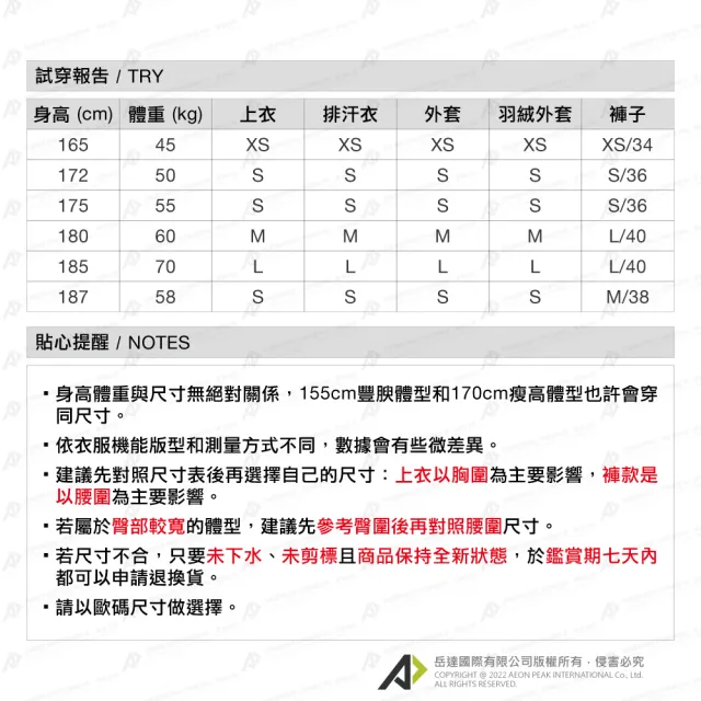 【Mammut 長毛象官方直營】Eiger Nordwand Hybrid Vest 極限艾格防風防潑水中層背心 夜藍 女款 #1014-05650