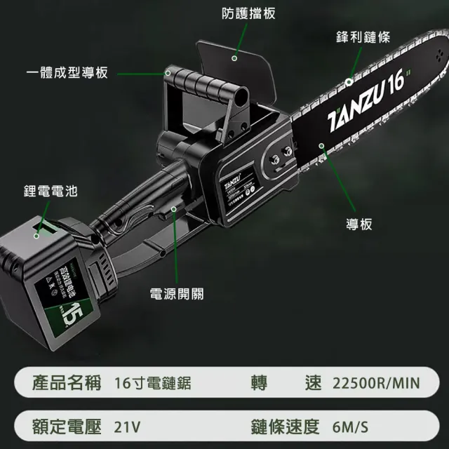 【潭祖】16寸切割王無刷電機伐木鋸 電鏈鋸 工程電鋸(無刷工程款直流軍刀鋸 純銅電機 兩電)