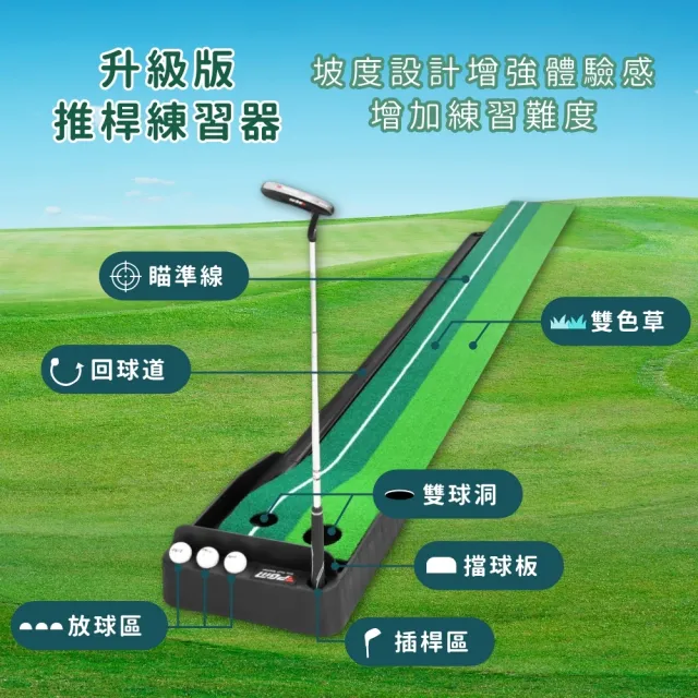 【PGM】高爾夫球推杆練習器(雙洞室內推杆練習器 室內高爾夫練習室內果嶺 高爾夫球毯 迷你球道)
