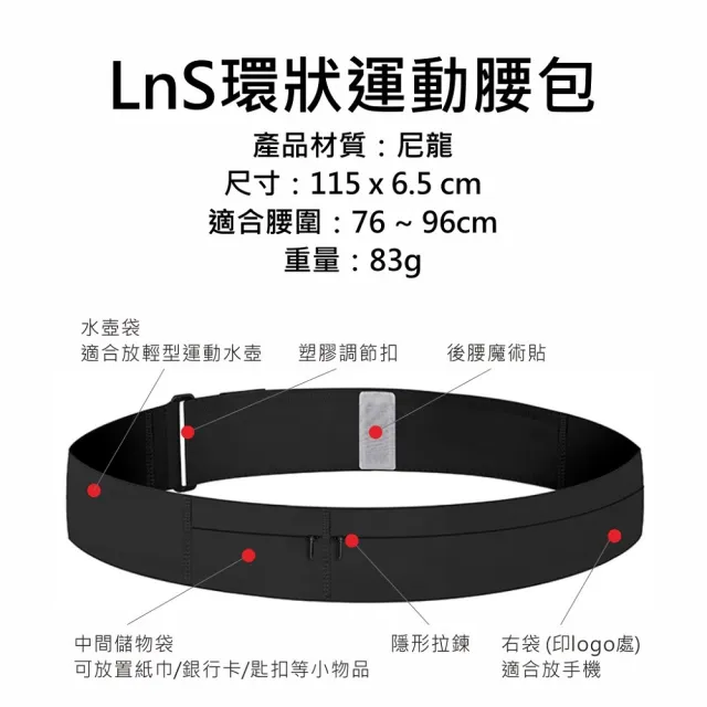 【Life n Soul】環狀運動腰包(路跑腰包)