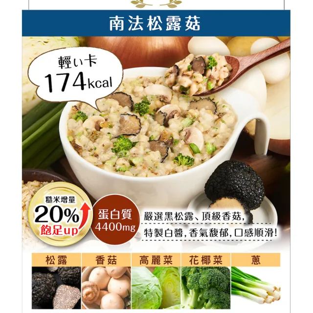 【Laler 菈？】輕孅高纖食感飽足餐兩入組12袋/ 菈樂代餐七種口味任選/營養輕食/低卡/代謝(葉家妤 推薦)