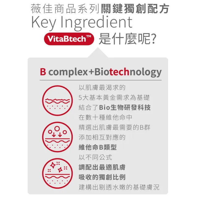 【Swissvita 薇佳】買一送一★微晶3D速卸潔顏油150ml(植萃油不卡毛孔)(卸妝)