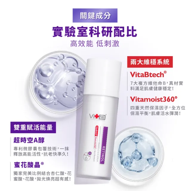 【Swissvita 薇佳】蜜花酸晶A醇煥顏精華乳30ml(A醇/早C晚A/臉部保養/抗老)