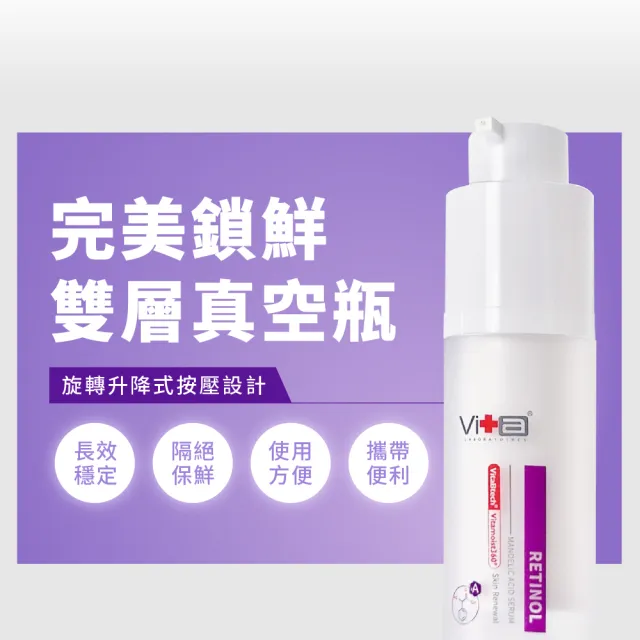 【Swissvita 薇佳】蜜花酸晶A醇煥顏精華乳30ml(A醇/早C晚A/臉部保養/抗老)
