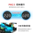 【美國Honeywell】PM2.5顯示車用空氣清淨機CATWPM25D01(外出必備 自動偵測 去異味 負離子濾菌 抗過敏)