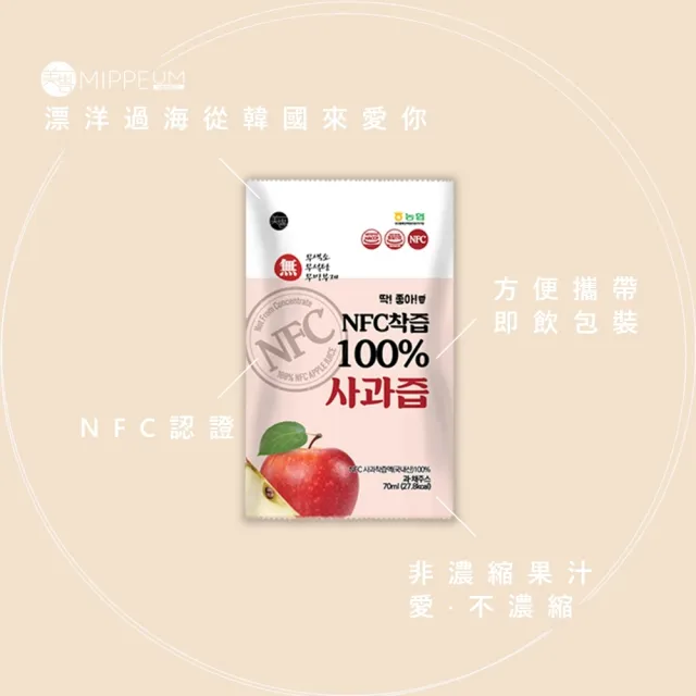 【MIPPEUM 美好生活】NFC 100%蘋果汁 70mlx30入禮盒組(NFC認證百分百原汁/原廠總代理)