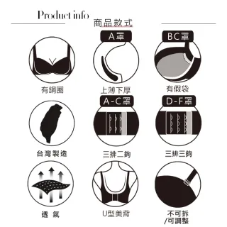 【Swear 思薇爾】花荷系列A-F罩蕾絲包覆女內衣(雋永藍)_出清品
