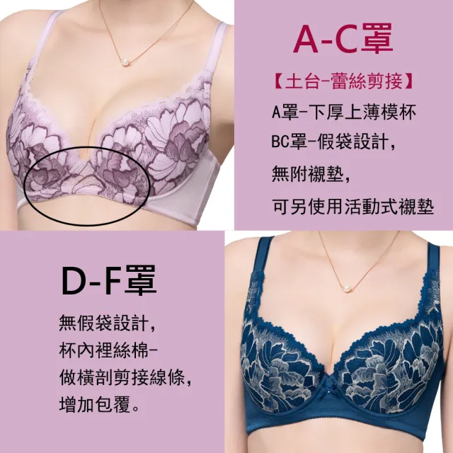 【Swear 思薇爾】花荷系列A-F罩蕾絲包覆女內衣(雋永藍)_出清品