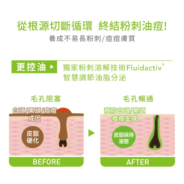 【BIODERMA 貝膚黛瑪】3D水楊酸毛孔緊緻精華30ml