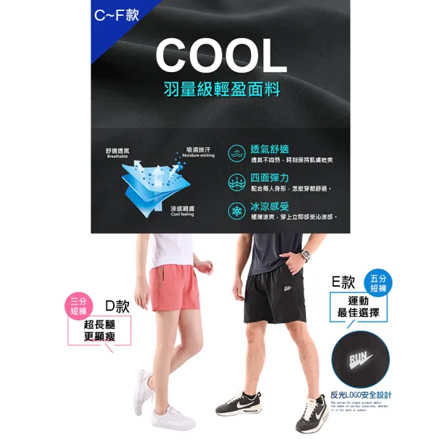 【JU SHOP】買一送一!男女款涼感漸變孔速乾衣/速乾褲(#吸濕排汗#運動褲#休閒褲#加大尺碼#涼感衣#下著)