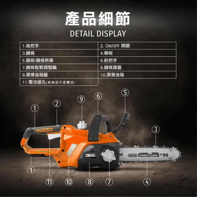 【ETQ USA】20V10吋鋰電鏈鋸機-空機(伐木鋸 鏈條鋸 鏈鋸機 電動鏈鋸)