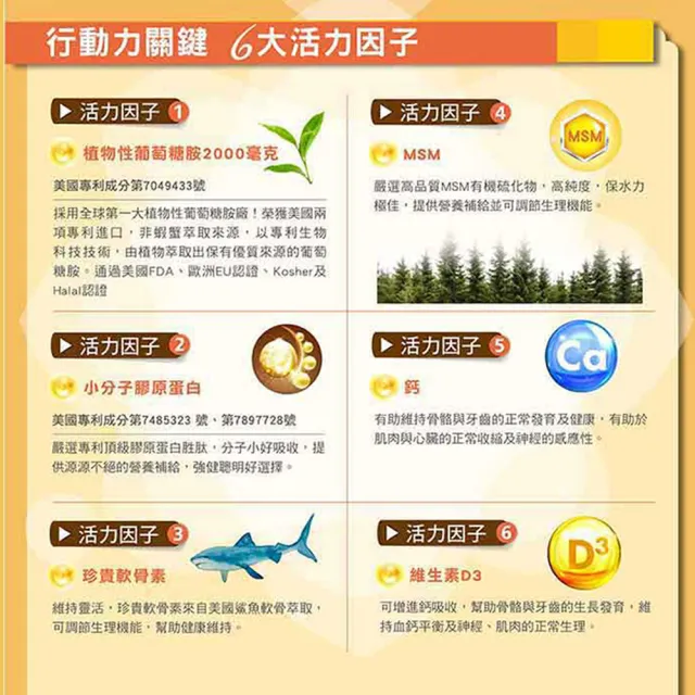 【家倍健】勇固力葡萄糖胺粉x3盒(15包/盒)