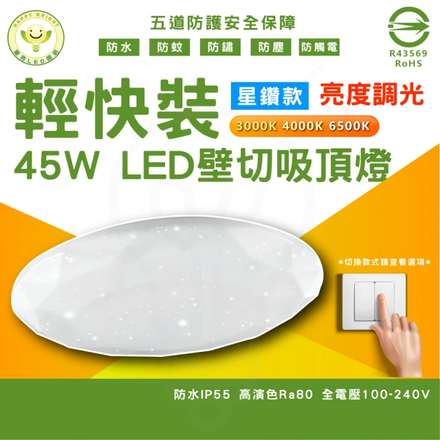 HappyBright 樂亮HappyBright 樂亮 單入 45W 星鑽 LED 三段亮度調光吸頂燈 壁切款(單色亮度調整)