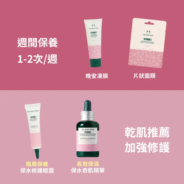 【THE BODY SHOP 美體小舖】保濕奇肌維他命E修護組(調理水250ML+精華30ML+日霜1MLx2)